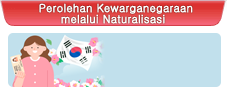Perolehan Kewarganegaraanmelalui Naturalisasi